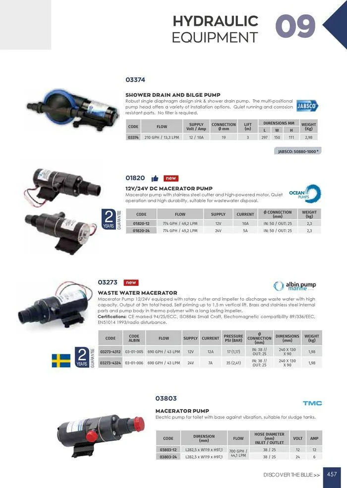 Φυλλάδιο προσφορών General catalogue  από 8 Ιανουαρίου έως 30 Ιουνίου 2024 - Σελίδα 459
