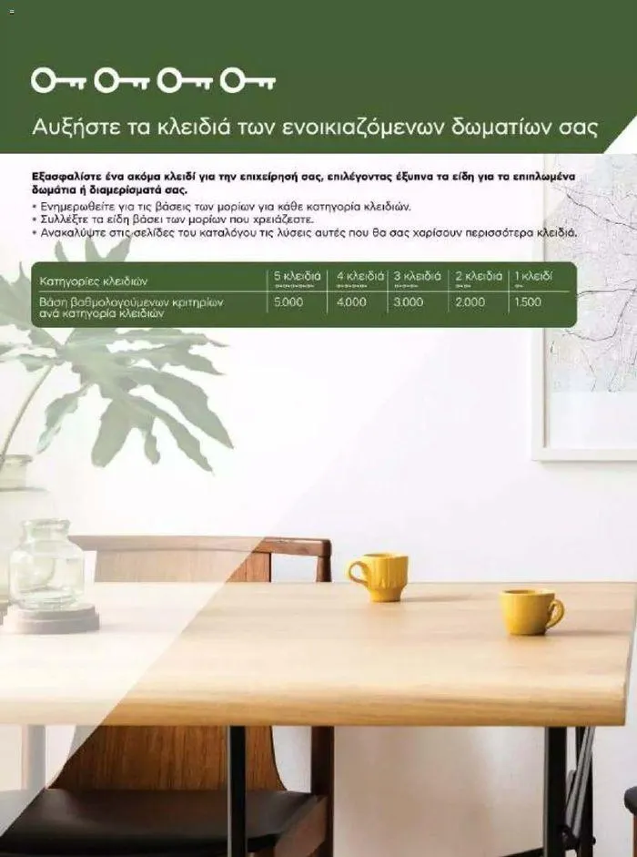 Φυλλάδιο προσφορών Kotsovolos Φυλλάδιο  από 24 Ιουλίου έως 31 Δεκεμβρίου 2024 - Σελίδα 12