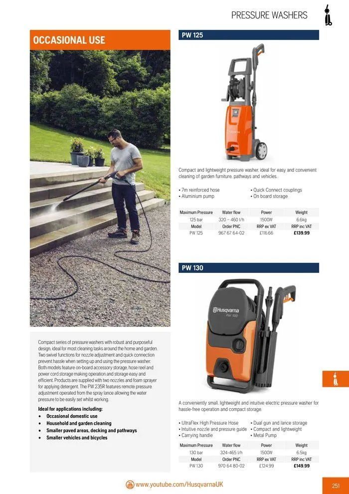 Φυλλάδιο προσφορών Product Catalogue 2024 από 14 Ιουνίου έως 31 Δεκεμβρίου 2024 - Σελίδα 253