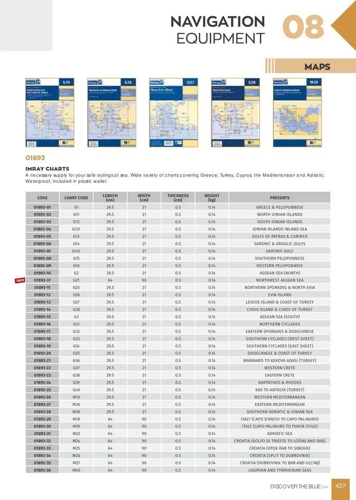 Φυλλάδιο προσφορών General catalogue  από 8 Ιανουαρίου έως 30 Ιουνίου 2024 - Σελίδα 429