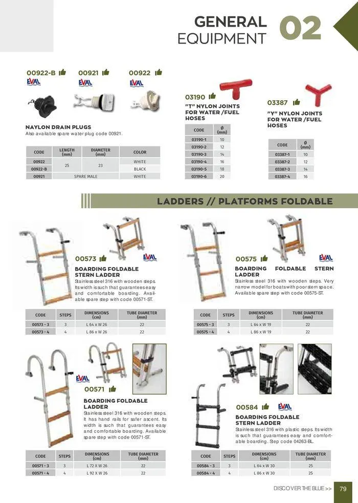 Φυλλάδιο προσφορών General catalogue  από 8 Ιανουαρίου έως 30 Ιουνίου 2024 - Σελίδα 81