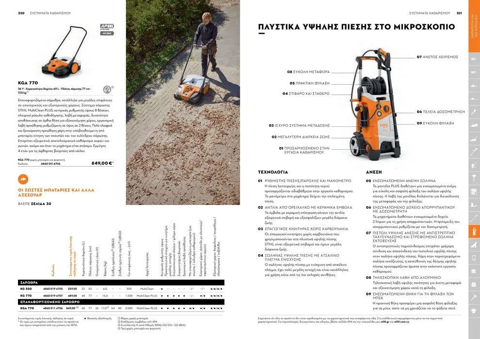 Φυλλάδιο προσφορών Κατάλογος 2024 από 17 Ιανουαρίου έως 31 Δεκεμβρίου 2024 - Σελίδα 161