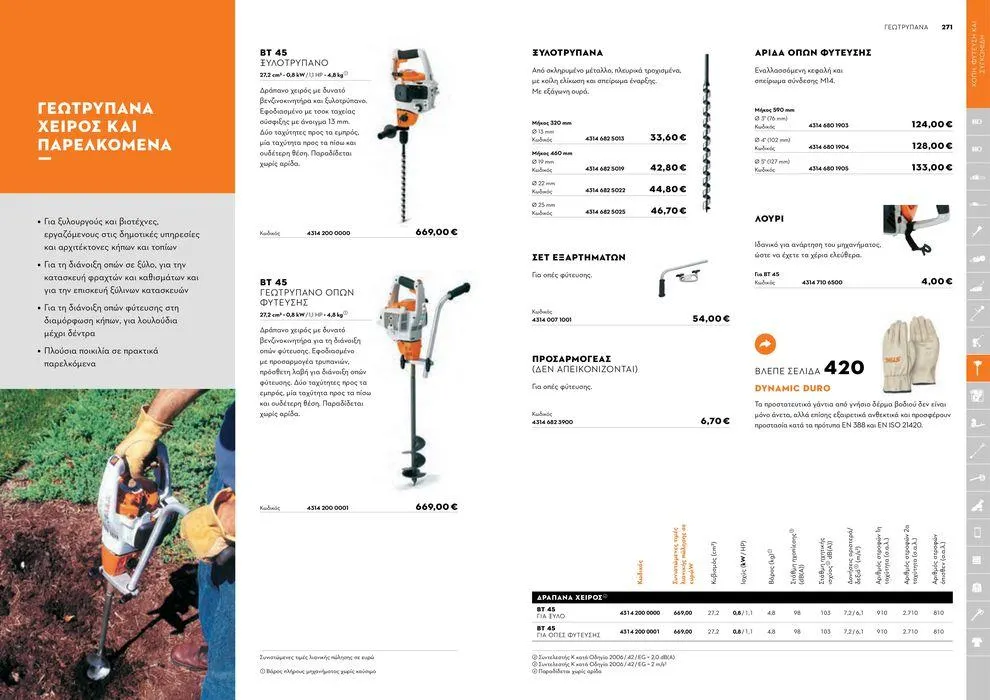 Φυλλάδιο προσφορών Κατάλογος 2024 από 17 Ιανουαρίου έως 31 Δεκεμβρίου 2024 - Σελίδα 136