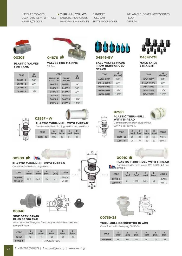 Φυλλάδιο προσφορών General catalogue από 8 Ιανουαρίου έως 30 Ιουνίου 2024 - Σελίδα 76