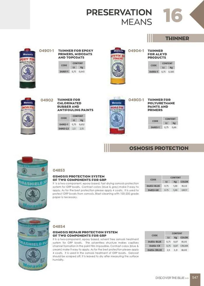 Φυλλάδιο προσφορών General catalogue από 8 Ιανουαρίου έως 30 Ιουνίου 2024 - Σελίδα 549