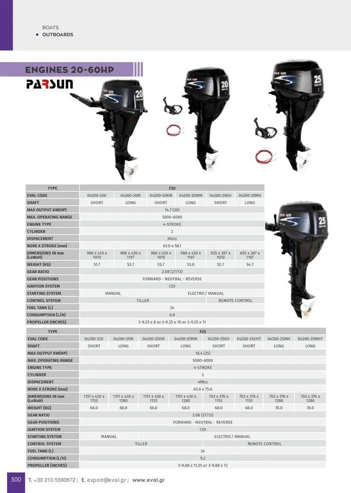 Φυλλάδιο προσφορών General catalogue  από 8 Ιανουαρίου έως 30 Ιουνίου 2024 - Σελίδα 502