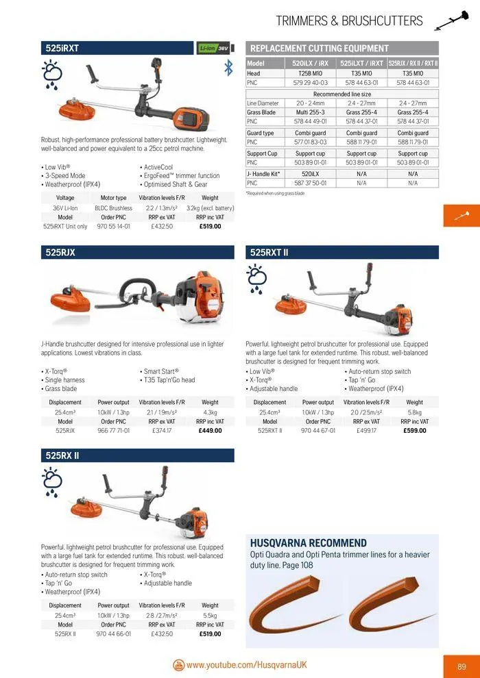 Φυλλάδιο προσφορών Product Catalogue 2024 από 14 Ιουνίου έως 31 Δεκεμβρίου 2024 - Σελίδα 91