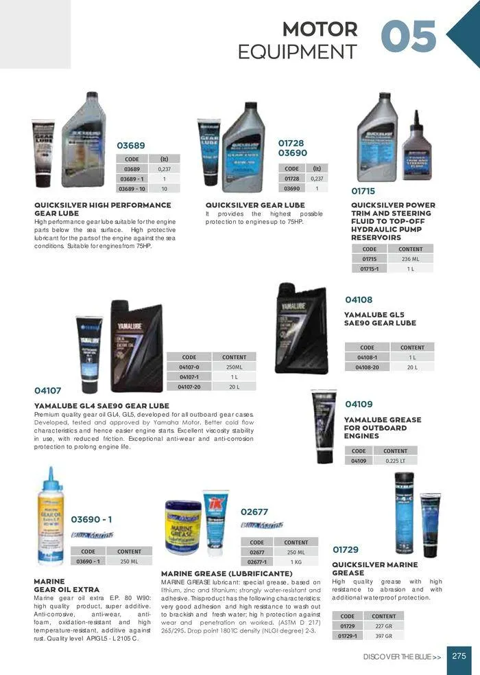 Φυλλάδιο προσφορών General catalogue από 8 Ιανουαρίου έως 30 Ιουνίου 2024 - Σελίδα 277