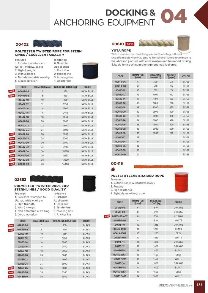 Φυλλάδιο προσφορών General catalogue  από 8 Ιανουαρίου έως 30 Ιουνίου 2024 - Σελίδα 183