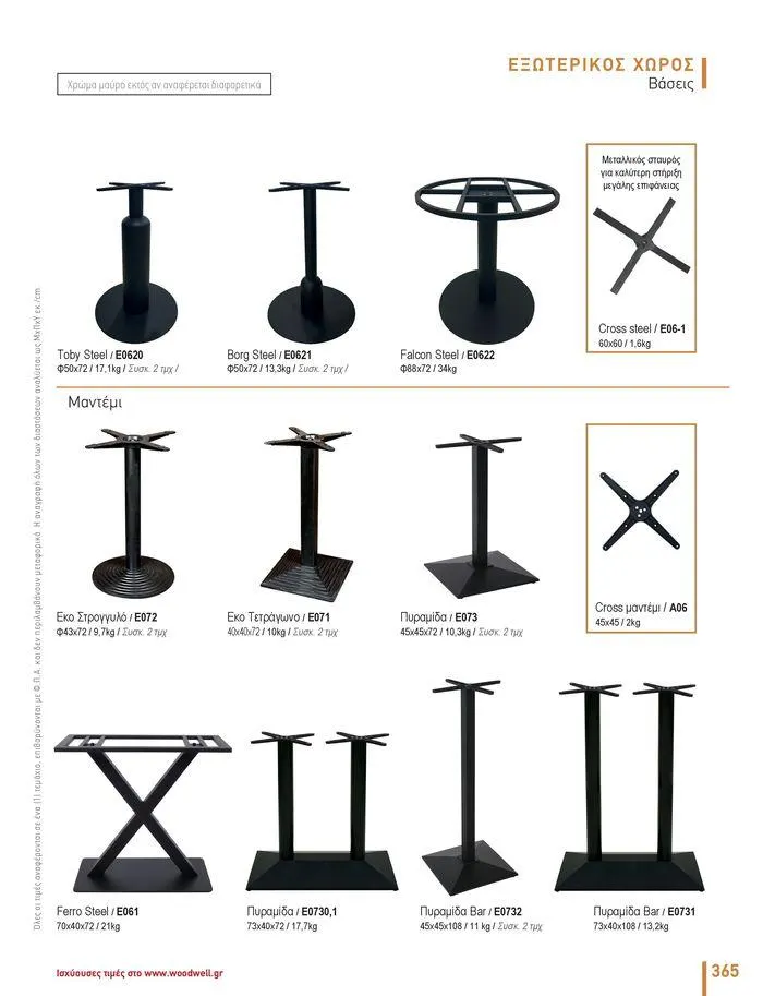 Φυλλάδιο προσφορών Collection 2024 από 9 Φεβρουαρίου έως 31 Αυγούστου 2024 - Σελίδα 367