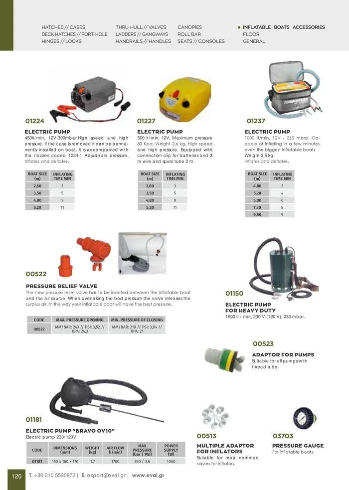 Φυλλάδιο προσφορών General catalogue  από 8 Ιανουαρίου έως 30 Ιουνίου 2024 - Σελίδα 122