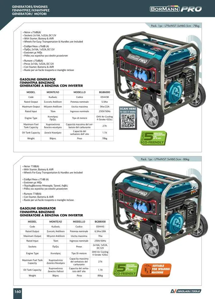 Φυλλάδιο προσφορών κατάλογος 2023 -2024  από 15 Νοεμβρίου έως 31 Δεκεμβρίου 2024 - Σελίδα 162