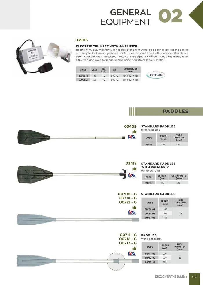 Φυλλάδιο προσφορών General catalogue  από 8 Ιανουαρίου έως 30 Ιουνίου 2024 - Σελίδα 125