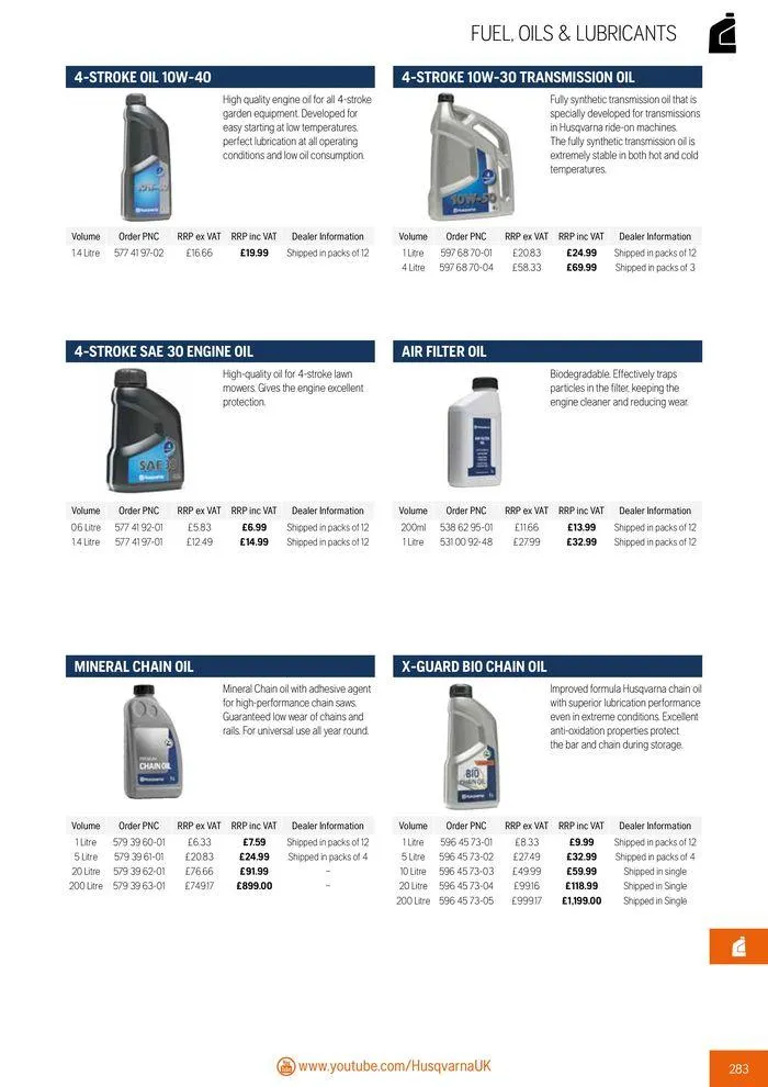 Φυλλάδιο προσφορών Product Catalogue 2024 από 14 Ιουνίου έως 31 Δεκεμβρίου 2024 - Σελίδα 285