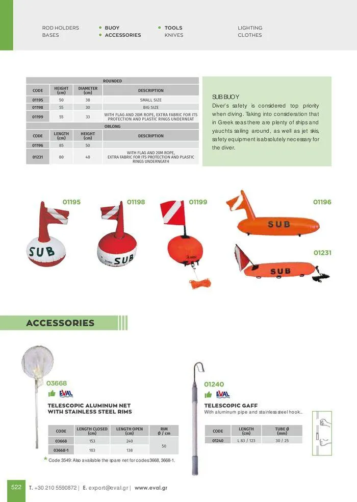 Φυλλάδιο προσφορών General catalogue από 8 Ιανουαρίου έως 30 Ιουνίου 2024 - Σελίδα 524