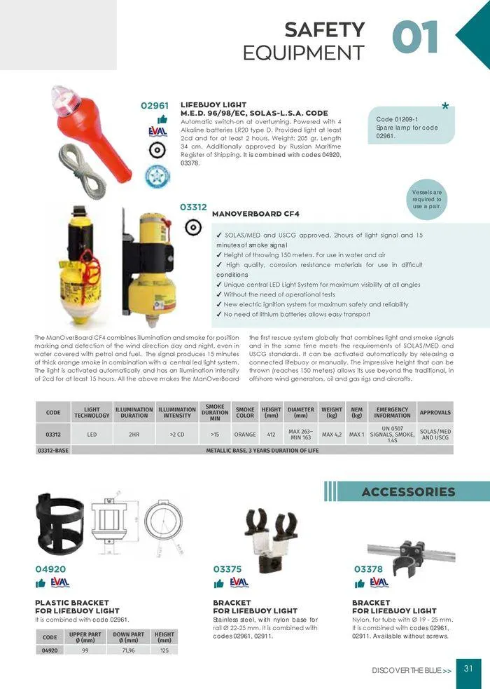 Φυλλάδιο προσφορών General catalogue από 8 Ιανουαρίου έως 30 Ιουνίου 2024 - Σελίδα 33