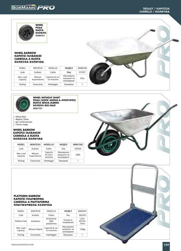 Φυλλάδιο προσφορών Catalogue_ 2024 - 2025 από 12 Μαρτίου έως 31 Δεκεμβρίου 2025 - Σελίδα 161