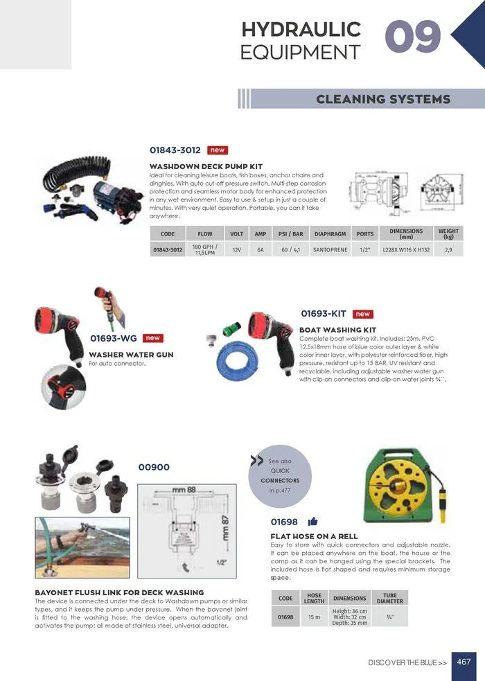 Φυλλάδιο προσφορών General catalogue  από 8 Ιανουαρίου έως 30 Ιουνίου 2024 - Σελίδα 469