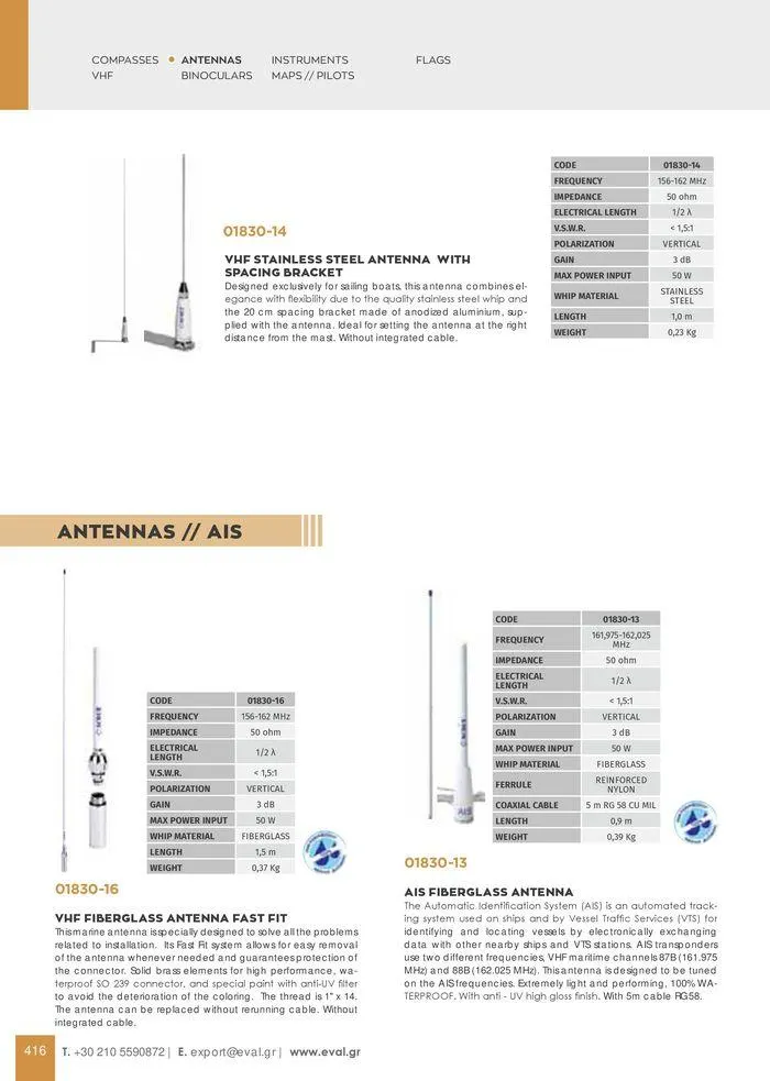 Φυλλάδιο προσφορών General catalogue  από 8 Ιανουαρίου έως 30 Ιουνίου 2024 - Σελίδα 418