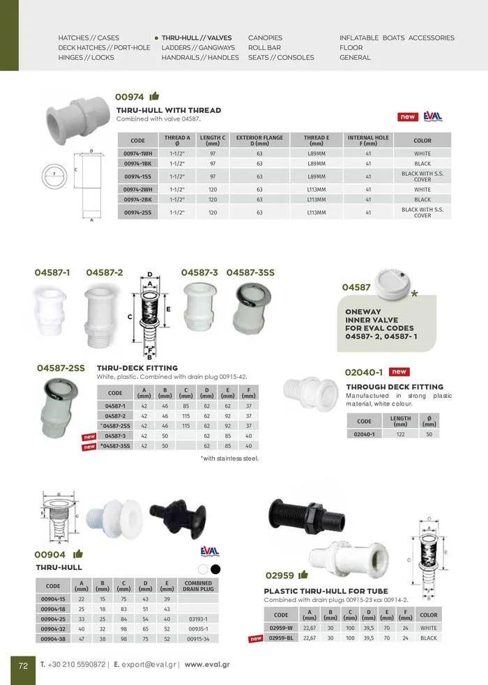 Φυλλάδιο προσφορών General catalogue από 8 Ιανουαρίου έως 30 Ιουνίου 2024 - Σελίδα 74