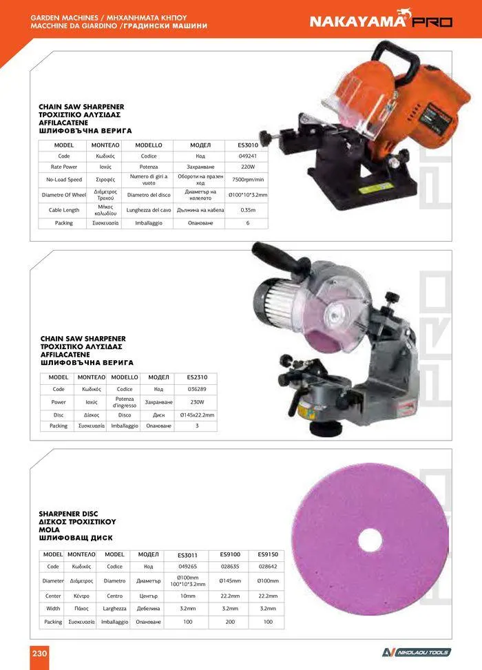 Φυλλάδιο προσφορών Catalogue_ 2024 - 2025 από 12 Μαρτίου έως 31 Δεκεμβρίου 2025 - Σελίδα 232