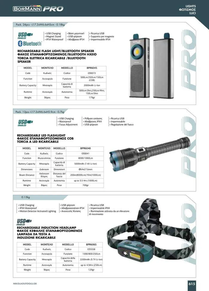 Φυλλάδιο προσφορών κατάλογος 2023 -2024  από 15 Νοεμβρίου έως 31 Δεκεμβρίου 2024 - Σελίδα 617