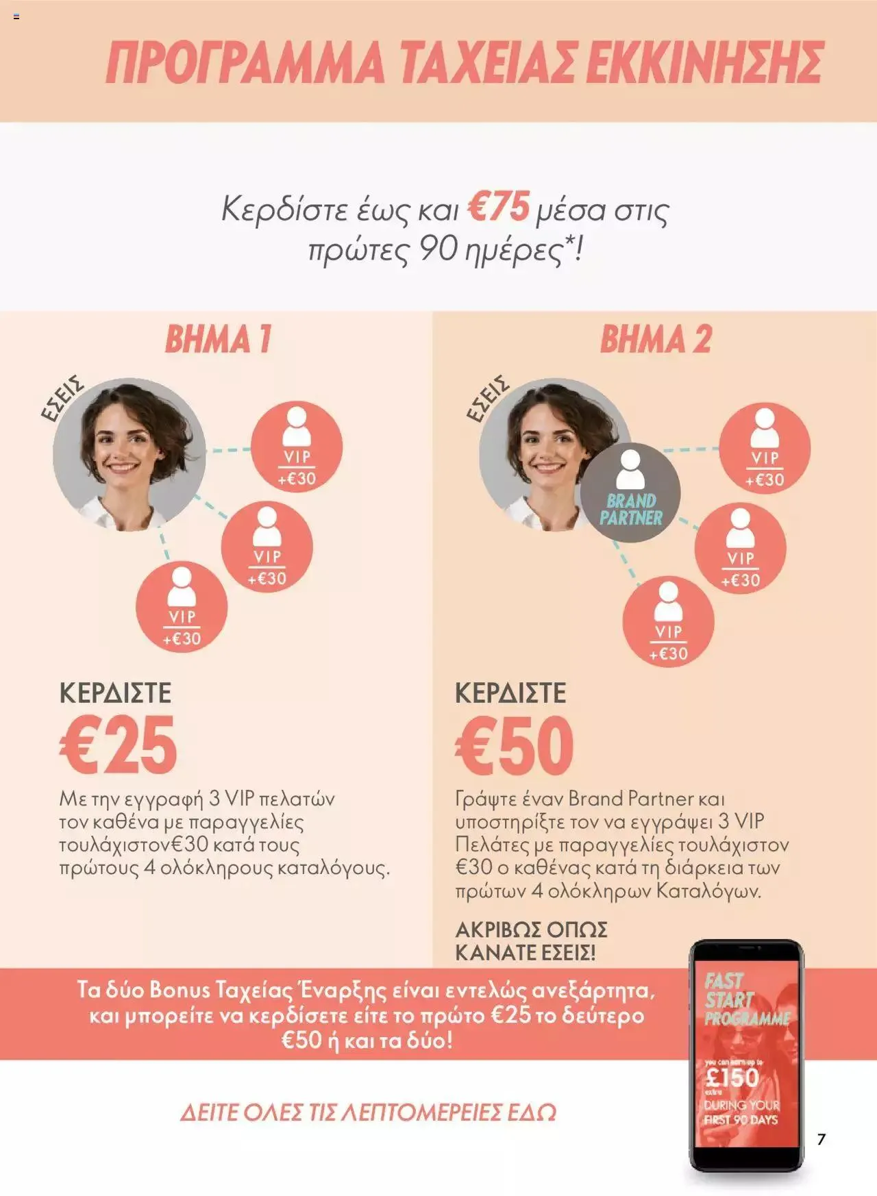 Φυλλάδιο προσφορών Oriflame - Kατάλογος Το Δυναμικό Ξεκίνημα από 1 Μαρτίου έως 31 Δεκεμβρίου 2023 - Σελίδα 7