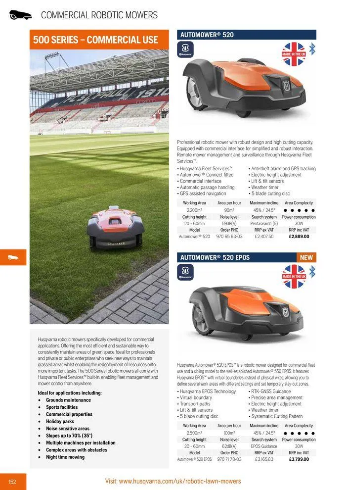 Φυλλάδιο προσφορών Product Catalogue 2024 από 14 Ιουνίου έως 31 Δεκεμβρίου 2024 - Σελίδα 154