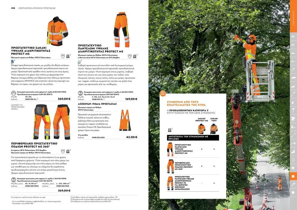 Φυλλάδιο προσφορών Κατάλογος 2024 από 17 Ιανουαρίου έως 31 Δεκεμβρίου 2024 - Σελίδα 200