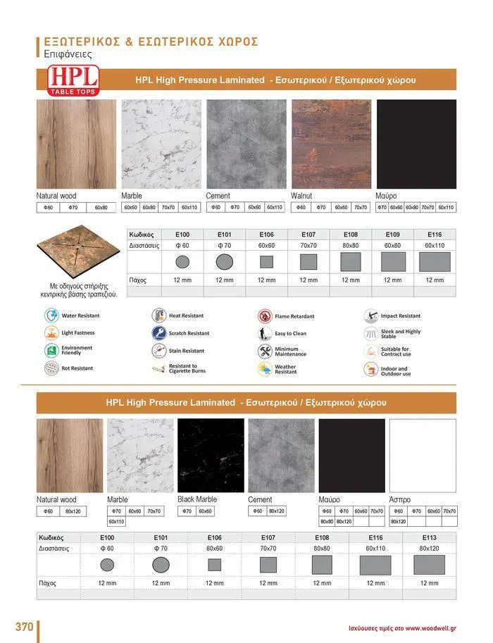 Φυλλάδιο προσφορών Collection 2024 από 9 Φεβρουαρίου έως 31 Αυγούστου 2024 - Σελίδα 372