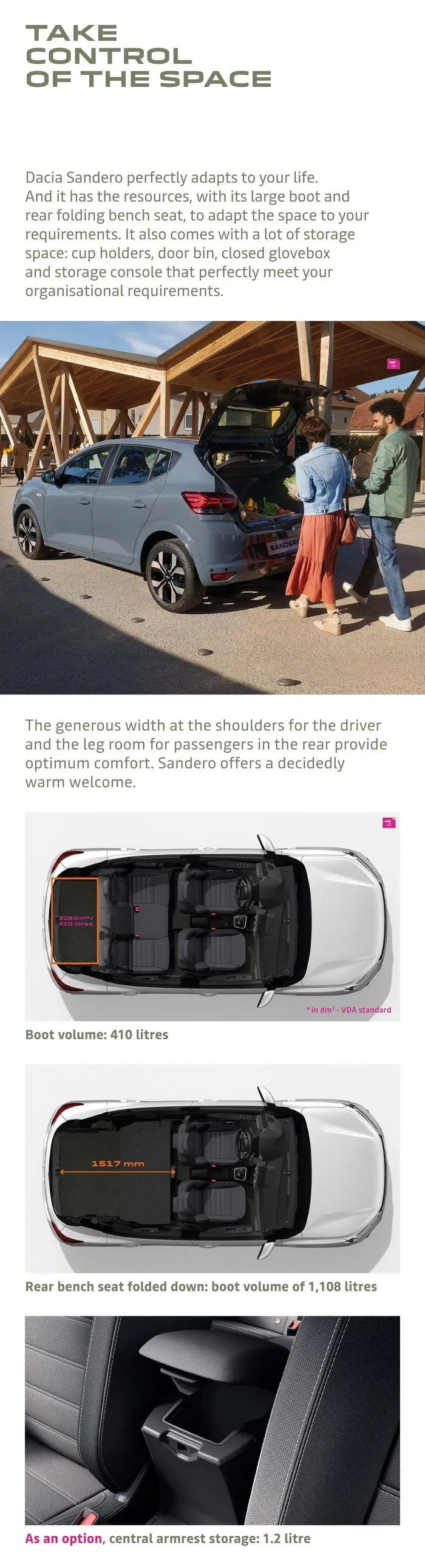 Φυλλάδιο προσφορών SANDERO 2024  από 14 Αυγούστου έως 31 Ιανουαρίου 2025 - Σελίδα 8