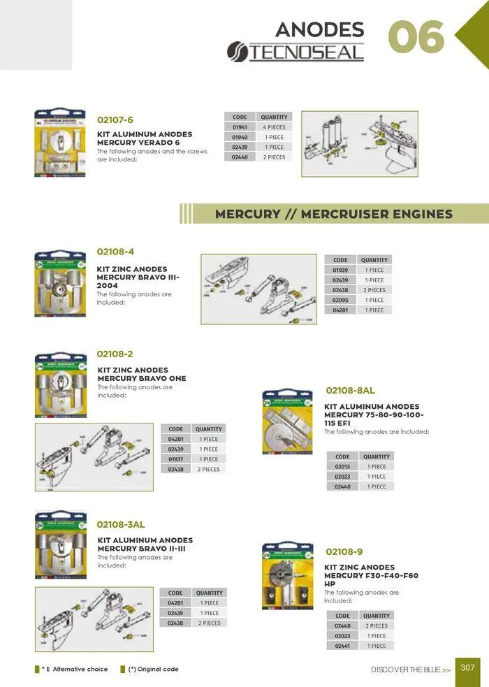 Φυλλάδιο προσφορών General catalogue από 8 Ιανουαρίου έως 30 Ιουνίου 2024 - Σελίδα 309