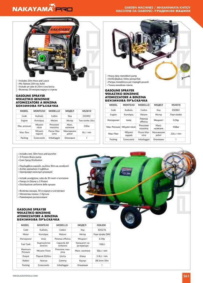 Φυλλάδιο προσφορών Catalogue_ 2024 - 2025 από 12 Μαρτίου έως 31 Δεκεμβρίου 2025 - Σελίδα 263