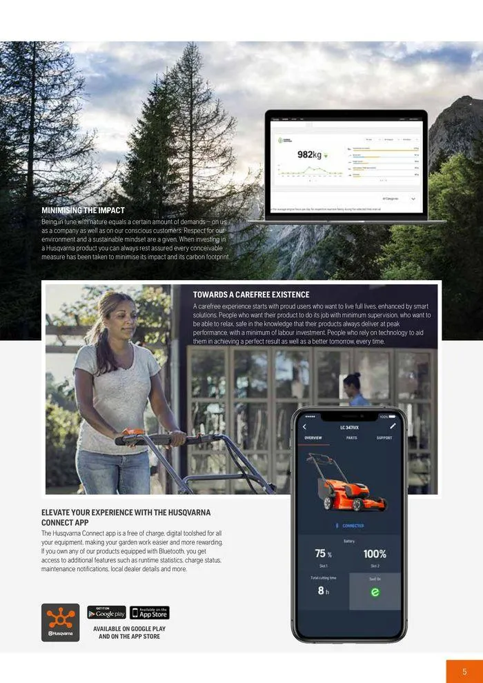 Φυλλάδιο προσφορών Product Catalogue 2024 από 14 Ιουνίου έως 31 Δεκεμβρίου 2024 - Σελίδα 7