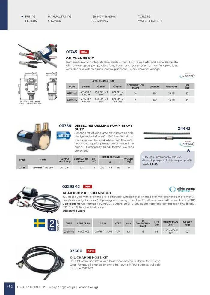Φυλλάδιο προσφορών General catalogue  από 8 Ιανουαρίου έως 30 Ιουνίου 2024 - Σελίδα 454