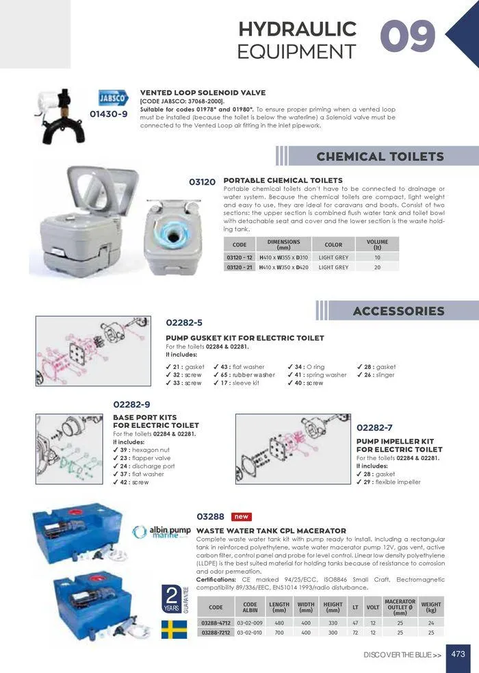 Φυλλάδιο προσφορών General catalogue  από 8 Ιανουαρίου έως 30 Ιουνίου 2024 - Σελίδα 475