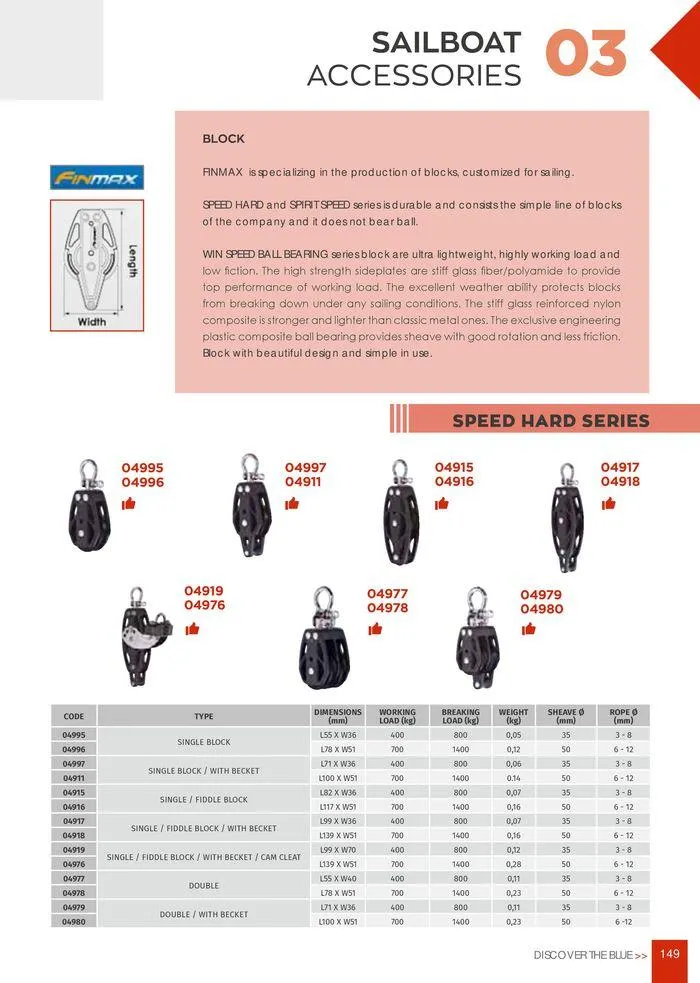 Φυλλάδιο προσφορών General catalogue  από 8 Ιανουαρίου έως 30 Ιουνίου 2024 - Σελίδα 151