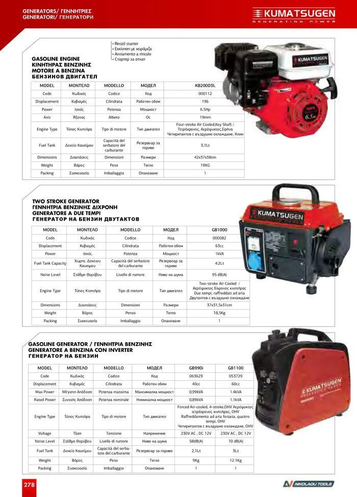 Φυλλάδιο προσφορών Catalogue_ 2024 - 2025 από 12 Μαρτίου έως 31 Δεκεμβρίου 2025 - Σελίδα 280