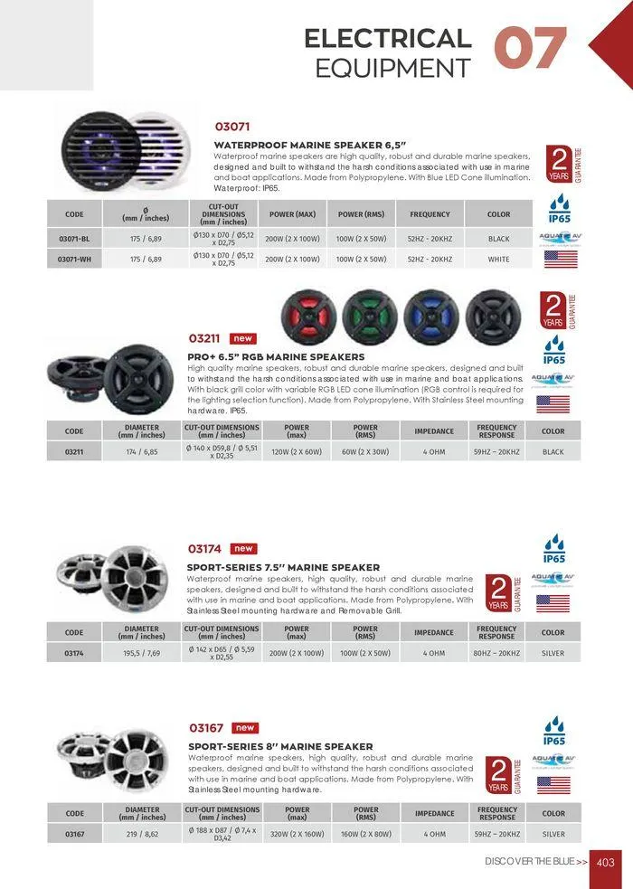 Φυλλάδιο προσφορών General catalogue από 8 Ιανουαρίου έως 30 Ιουνίου 2024 - Σελίδα 405