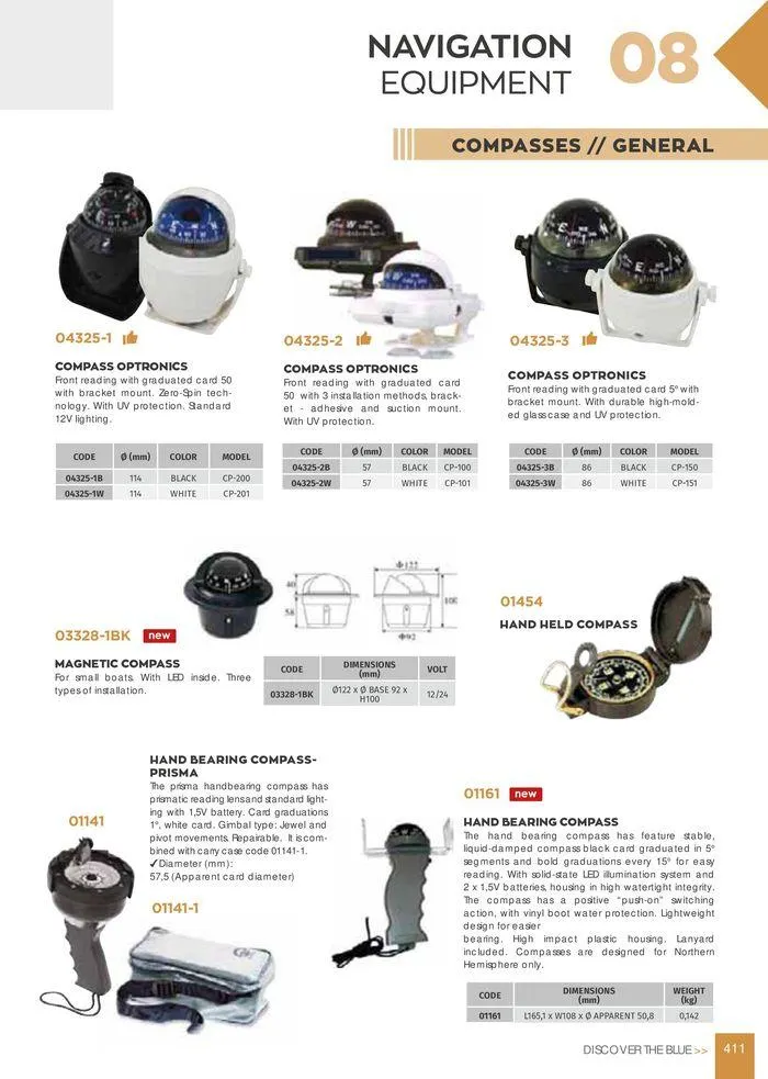 Φυλλάδιο προσφορών General catalogue από 8 Ιανουαρίου έως 30 Ιουνίου 2024 - Σελίδα 413