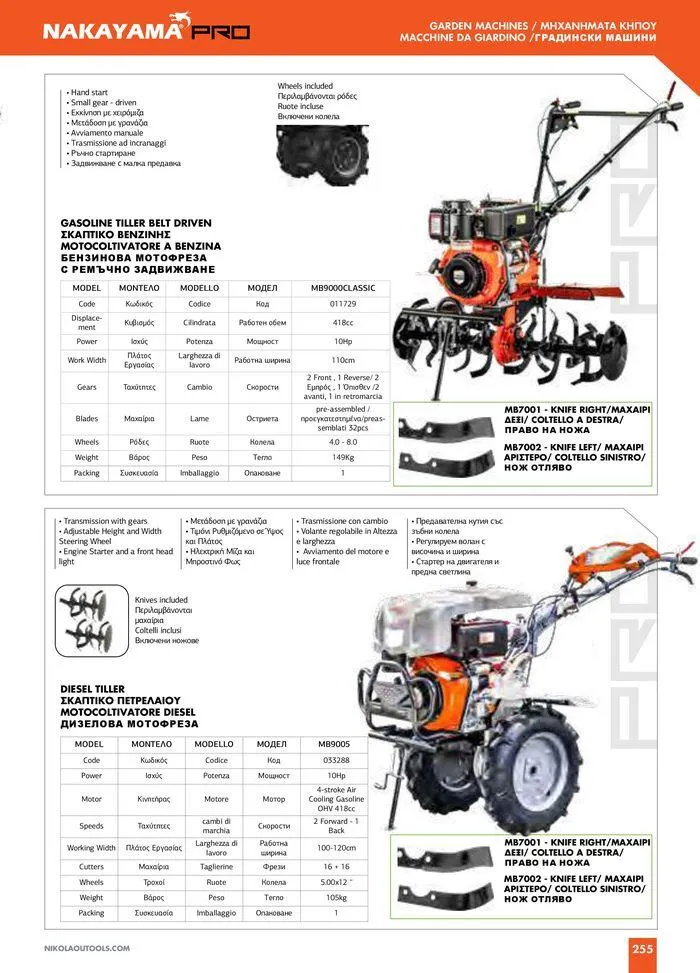 Φυλλάδιο προσφορών Catalogue_ 2024 - 2025 από 12 Μαρτίου έως 31 Δεκεμβρίου 2025 - Σελίδα 257