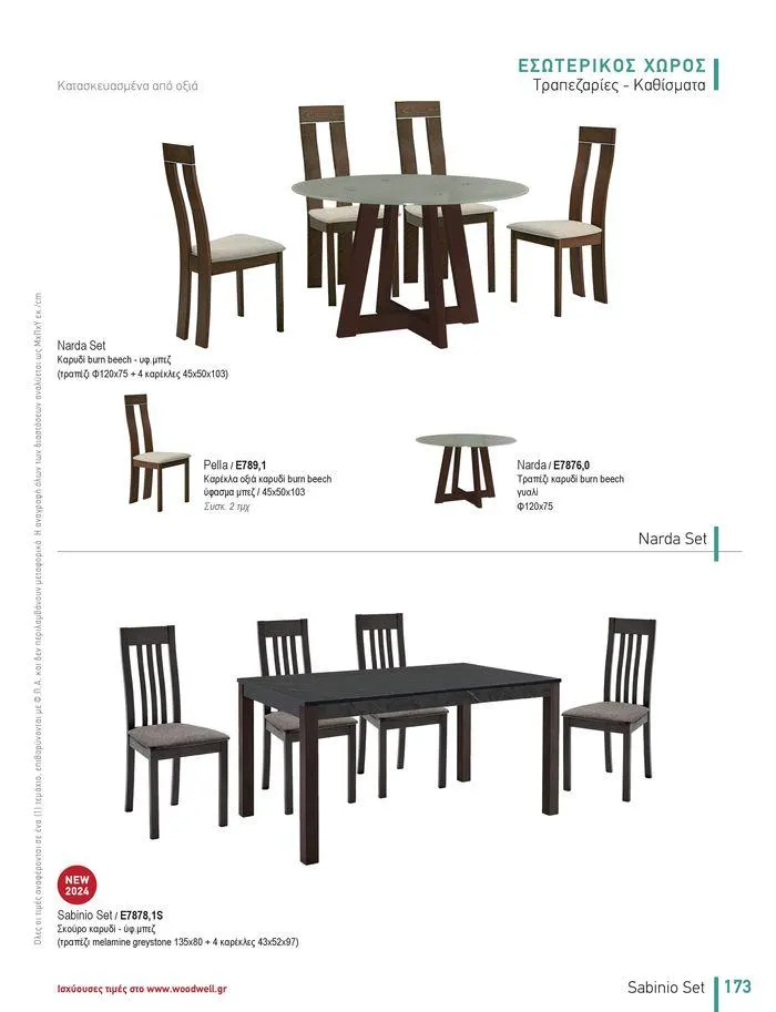 Φυλλάδιο προσφορών Collection 2024 από 9 Φεβρουαρίου έως 31 Αυγούστου 2024 - Σελίδα 175