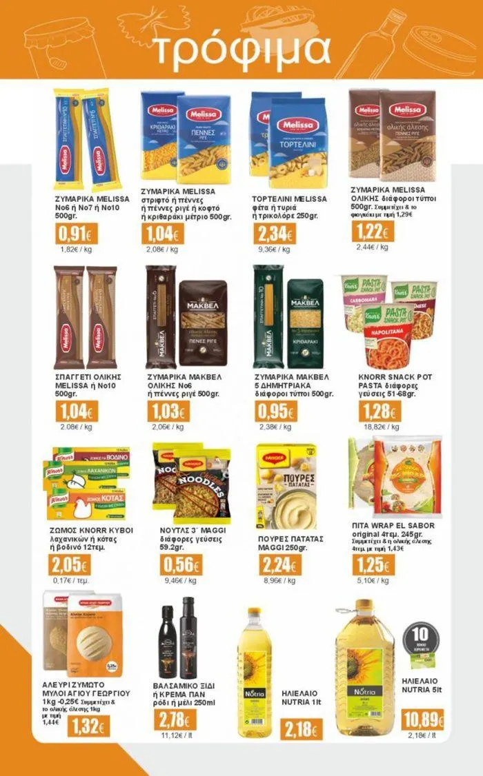 Φυλλάδιο προσφορών σκέψου τοπικά... ο τόπος σου είσαι εσύ ! από 24 Ιουλίου έως 27 Ιουλίου 2024 - Σελίδα 12