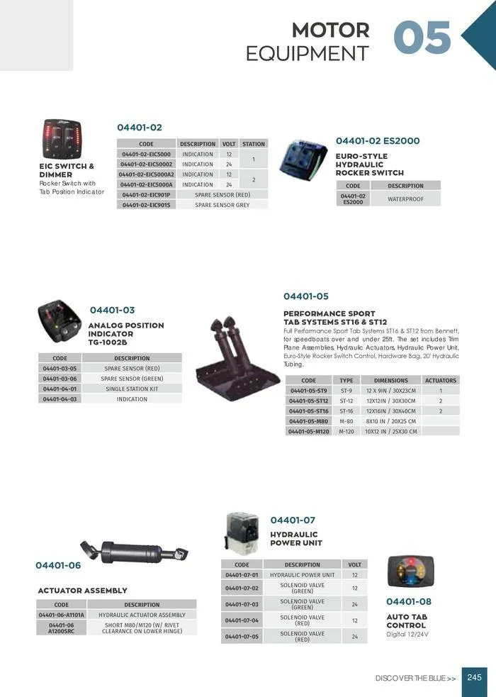 Φυλλάδιο προσφορών General catalogue από 8 Ιανουαρίου έως 30 Ιουνίου 2024 - Σελίδα 247