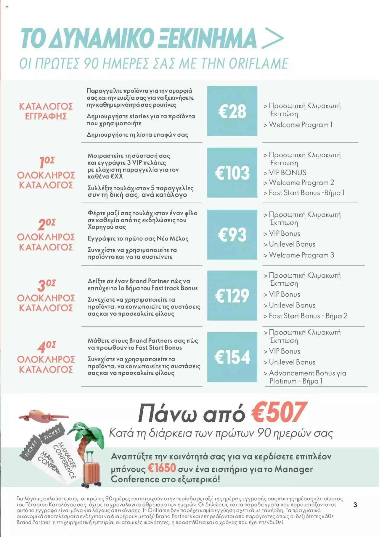 Φυλλάδιο προσφορών Oriflame - Kατάλογος Το Δυναμικό Ξεκίνημα από 1 Μαρτίου έως 31 Δεκεμβρίου 2023 - Σελίδα 3