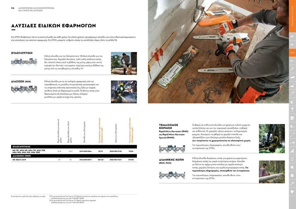 Φυλλάδιο προσφορών Κατάλογος 2024 από 17 Ιανουαρίου έως 31 Δεκεμβρίου 2024 - Σελίδα 58