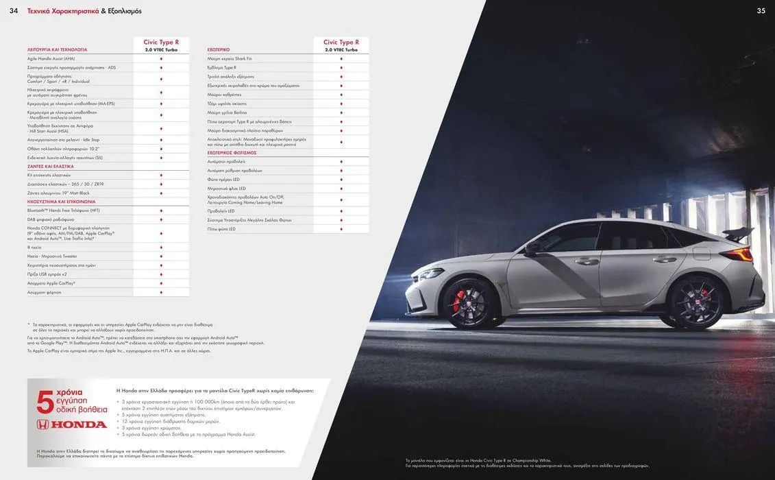 Φυλλάδιο προσφορών Φυλλάδιο Civic Type R από 31 Μαΐου έως 31 Μαΐου 2025 - Σελίδα 18