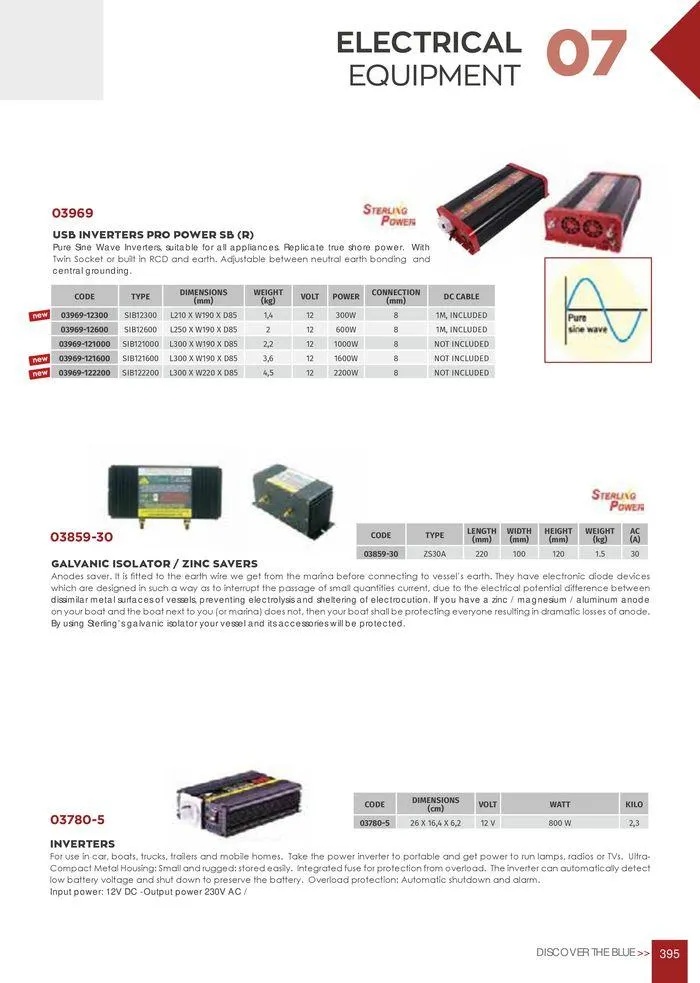 Φυλλάδιο προσφορών General catalogue  από 8 Ιανουαρίου έως 30 Ιουνίου 2024 - Σελίδα 397