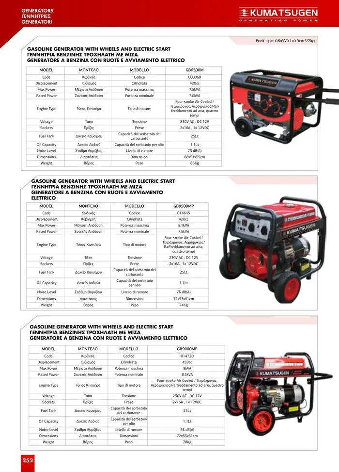Φυλλάδιο προσφορών κατάλογος 2023 -2024  από 15 Νοεμβρίου έως 31 Δεκεμβρίου 2024 - Σελίδα 254