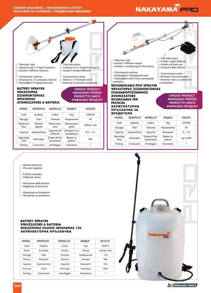 Φυλλάδιο προσφορών Catalogue_ 2024 - 2025 από 12 Μαρτίου έως 31 Δεκεμβρίου 2025 - Σελίδα 266